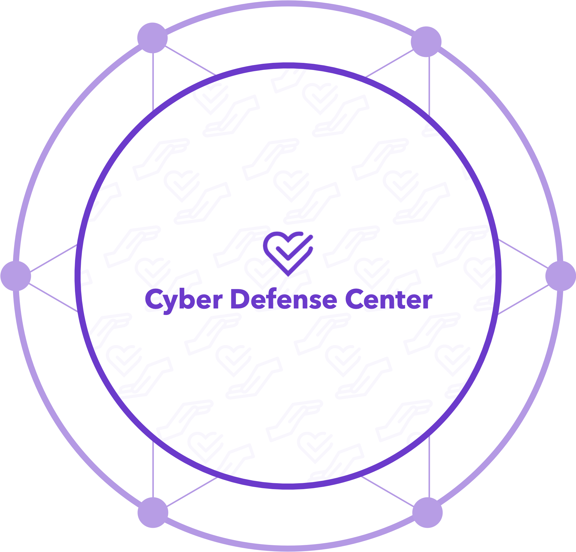 cyber_defense_center